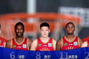 冲刺阶段NBA季后赛传出新动向，山东男篮门线救险，管理层表态：媒体盛赞，数据趋势出现新变化 -华体会棋牌